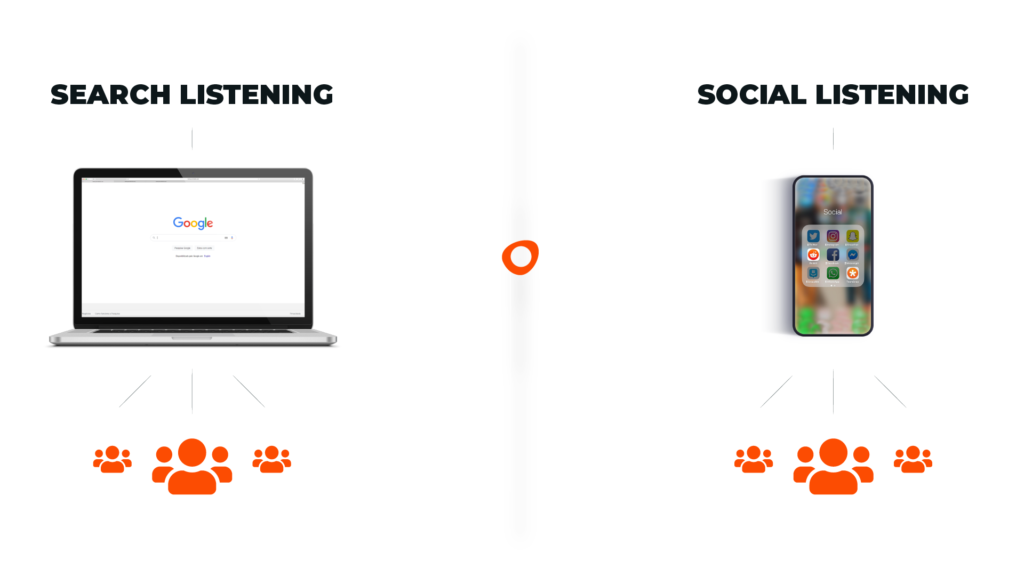 Search Listening x Social Listening